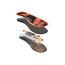 画像をギャラリービューアに読み込む, ORPHE INSOLE β(Evaluation Kit)